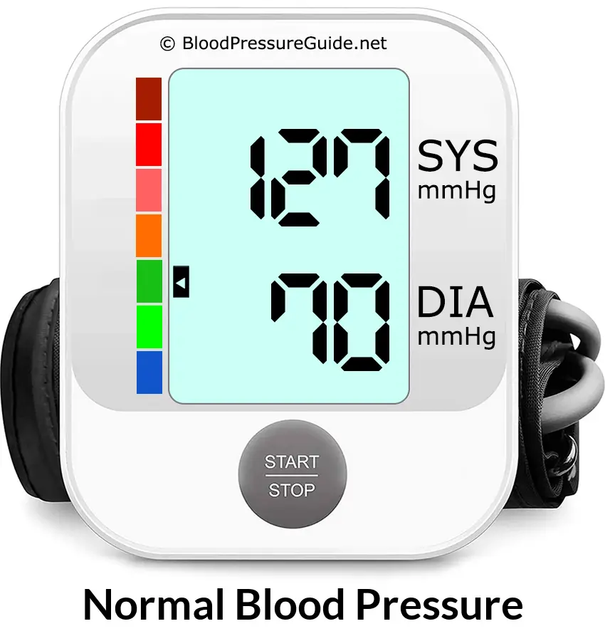 blood-pressure-127-over-70-what-you-need-to-know