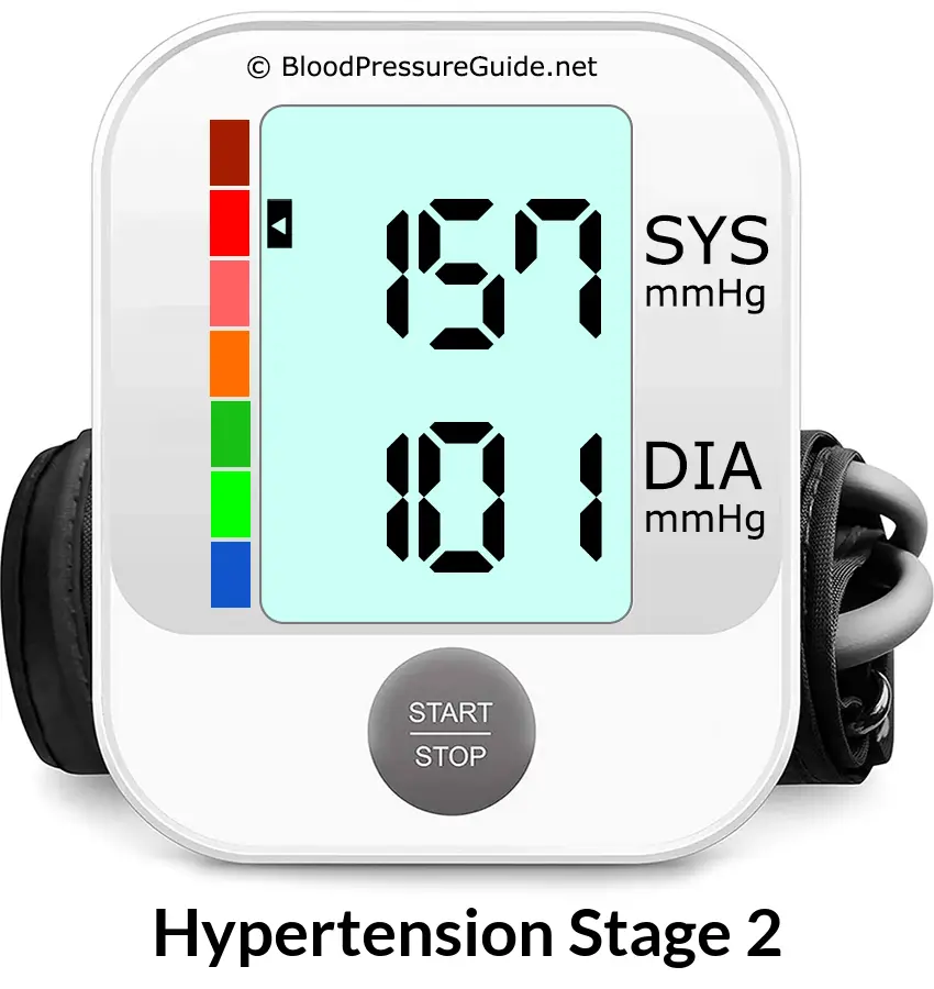 blood-pressure-157-over-101-what-you-need-to-know