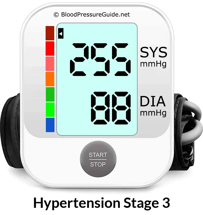 Blood Pressure 255 over 88 on the blood pressure monitor