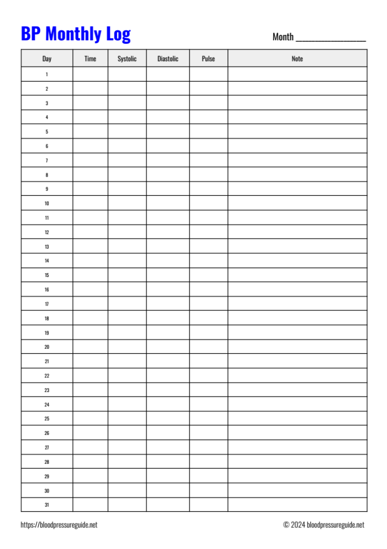 Blood Pressure Log Templates | Free & Printable